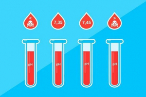 Ph krvi ljudski - normalni i razlozi povišenog ph Ph krvi ljudski - normalni i razlozi povišenog ph